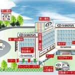 屋外広告物許可申請とは
